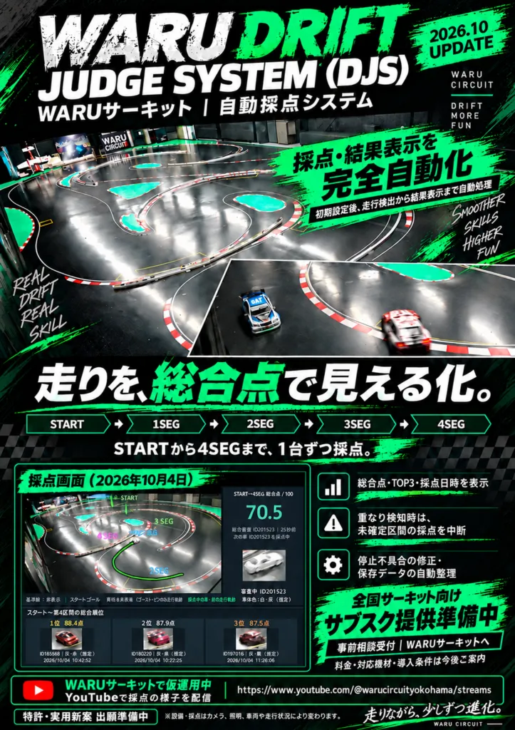 WARU DJS 自動採点システムの案内フライヤー